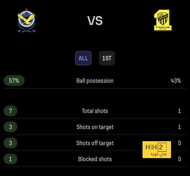 osasuna vs alavés