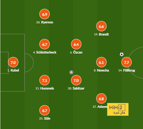 northeast united vs mohun bagan