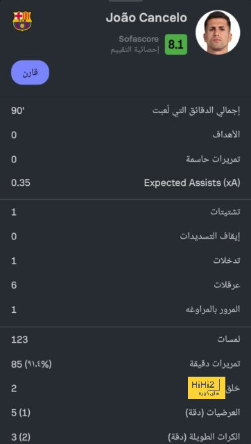 تفاصيل مباراة ريال مدريد ويوفنتوس