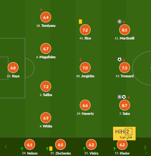 west ham vs wolves