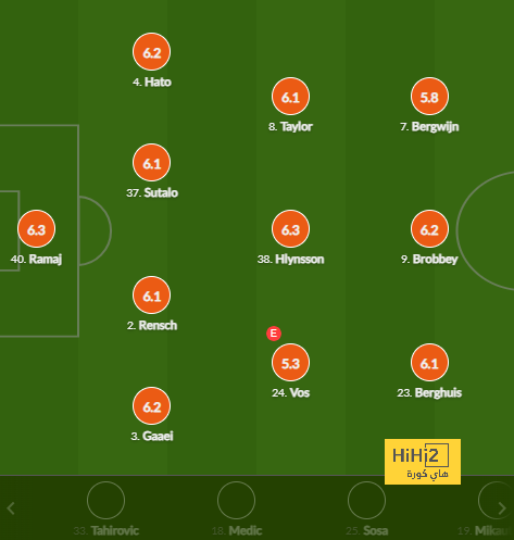 athletic club vs villarreal