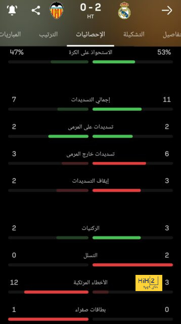 نهائي دوري أبطال آسيا