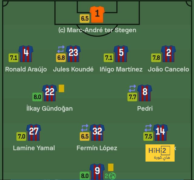 st-étienne vs marseille