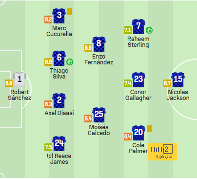 st-étienne vs marseille