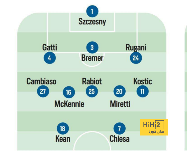 athletic club vs villarreal