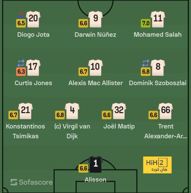 sivasspor vs galatasaray