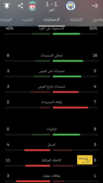 مواعيد مباريات كأس العالم القادمة