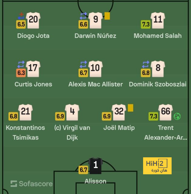 real sociedad vs las palmas