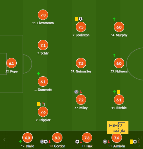 ipswich town vs bournemouth