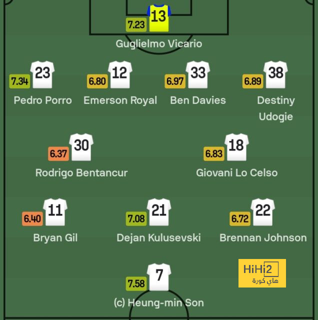 como vs roma