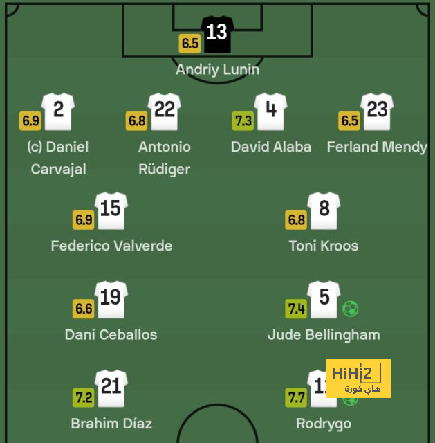 ipswich town vs bournemouth