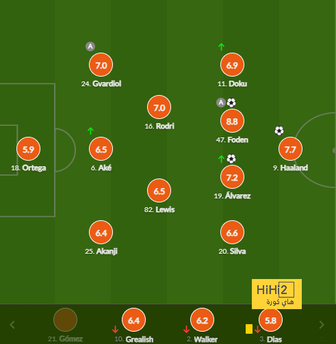 leganes vs real sociedad