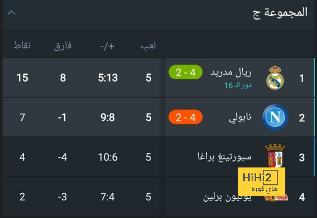 enyimba vs zamalek