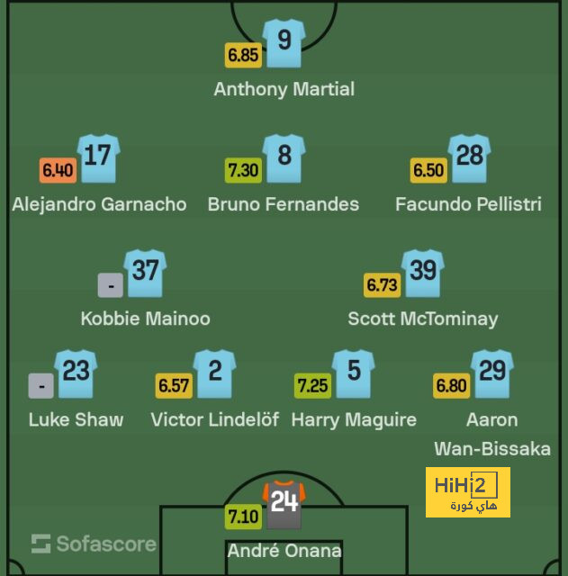 west ham vs wolves