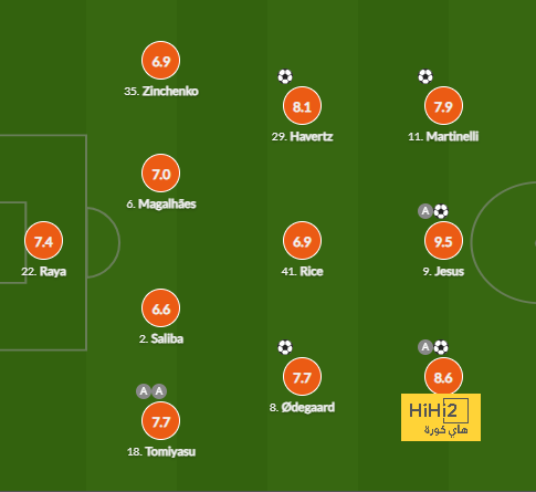 ipswich town vs bournemouth