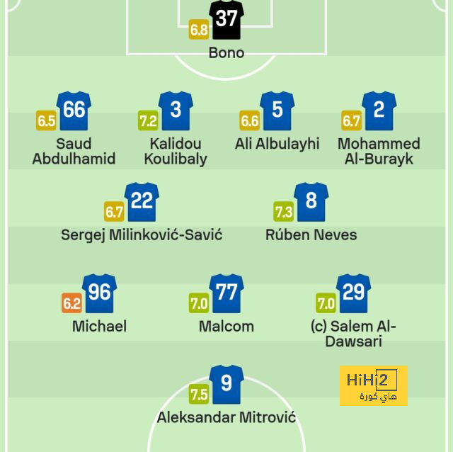 athletic club vs villarreal