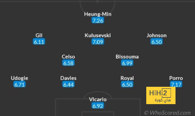 leganes vs real sociedad