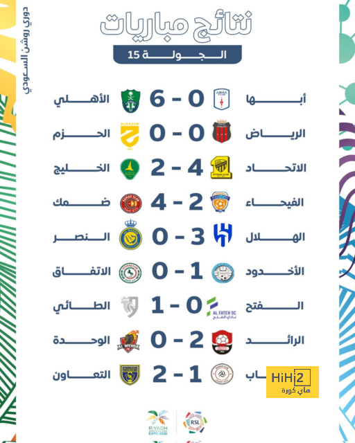 تحليل مباريات الدوري الإيطالي