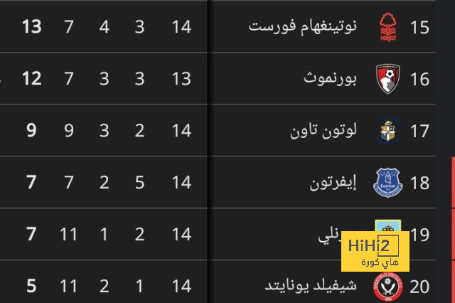 leicester city vs brighton