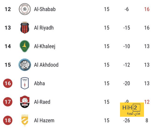 zamalek vs al masry