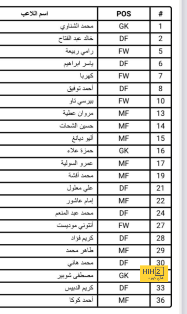 مواعيد مباريات كأس السوبر السعودي