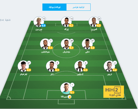 مباريات الدوري المصري