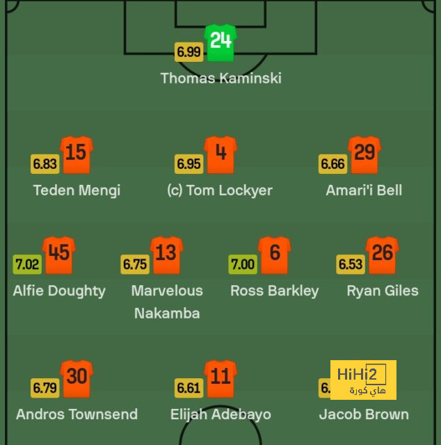 villarreal vs real betis