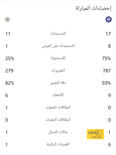 man city vs man united