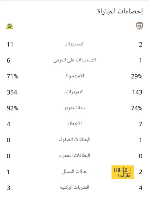 مباريات دور المجموعات