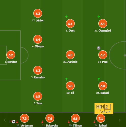 barcelona vs leganes