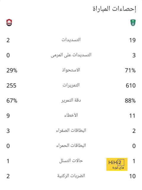 نهائي كأس السوبر الأوروبي