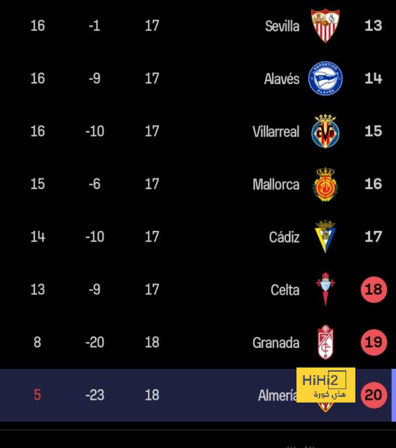 مواعيد مباريات دوري أبطال أوروبا