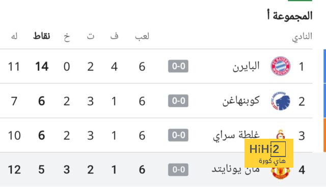 zamalek vs al masry