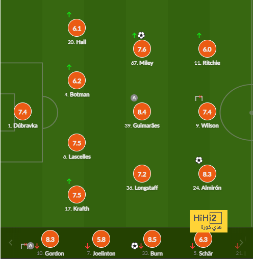 enyimba vs zamalek