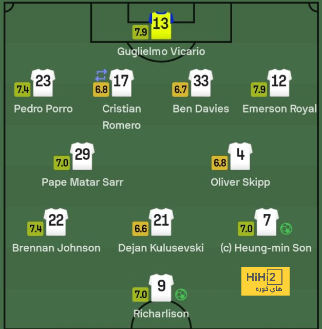 مباريات الدوري المصري