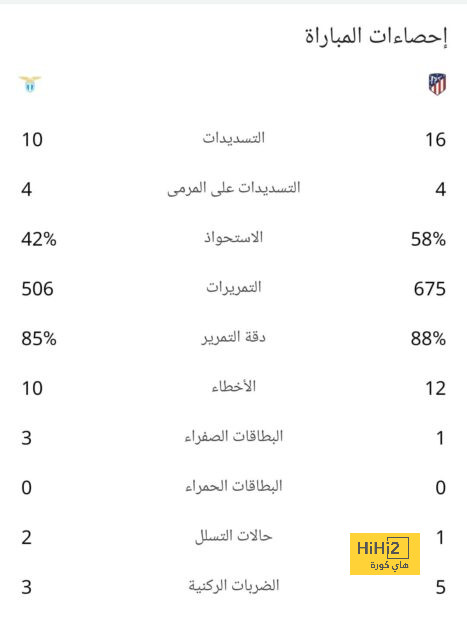 جدول مباريات الدوري الإسباني