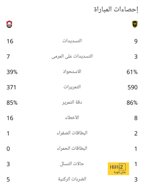 al ain fc