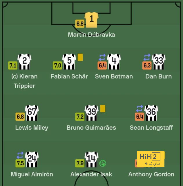 fulham vs arsenal