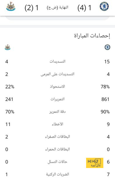 tottenham vs chelsea