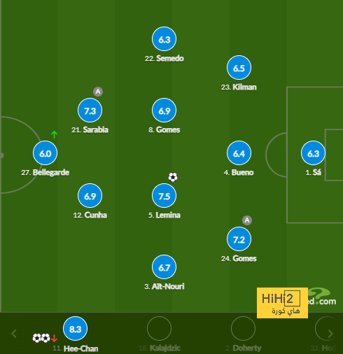 celtic vs rangers