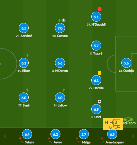 leicester city vs brighton