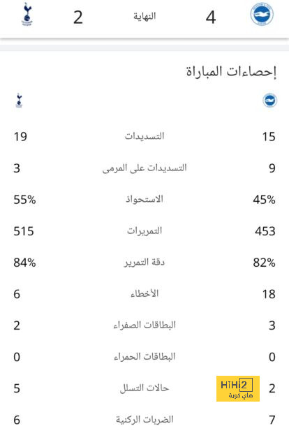 premier league table