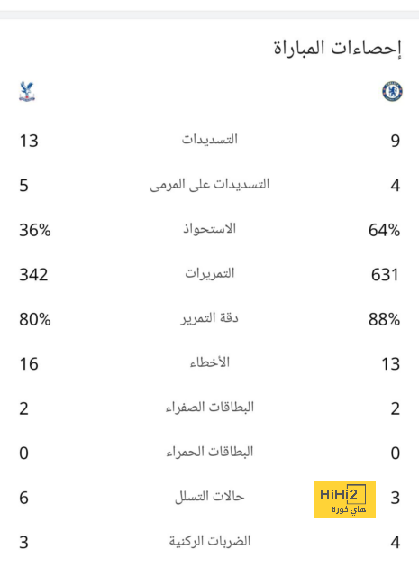 pak vs sa