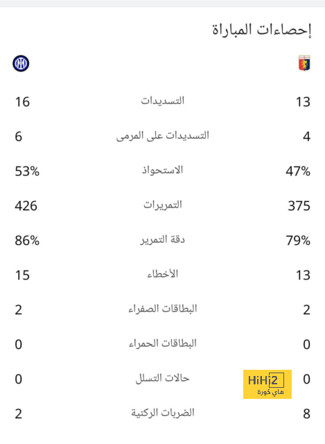 ملخص مباريات نصف النهائي