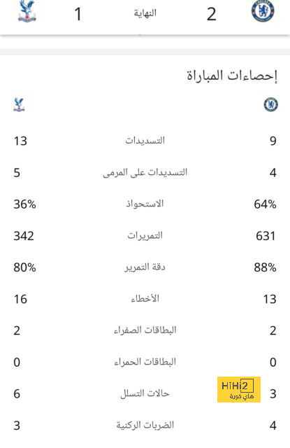 إنيمبا ضد الزمالك