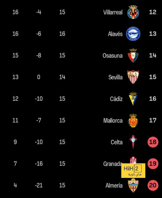 sivasspor vs galatasaray