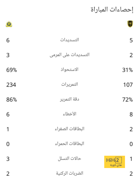 ميانمار ضد إندونيسيا