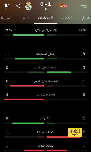 أخبار انتقالات الدوري الفرنسي