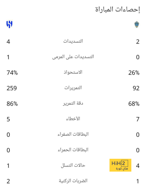 napoli vs lazio