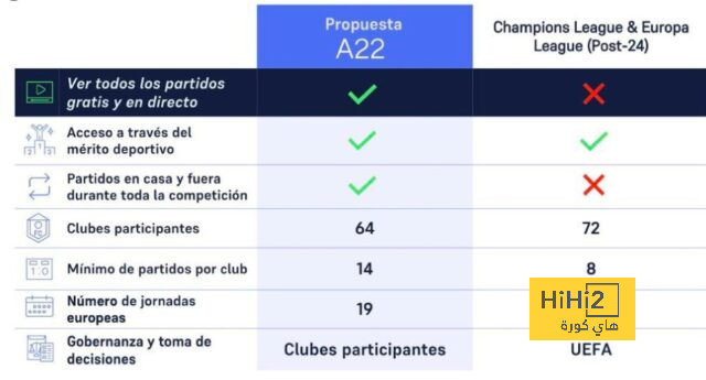 atlético madrid vs sevilla